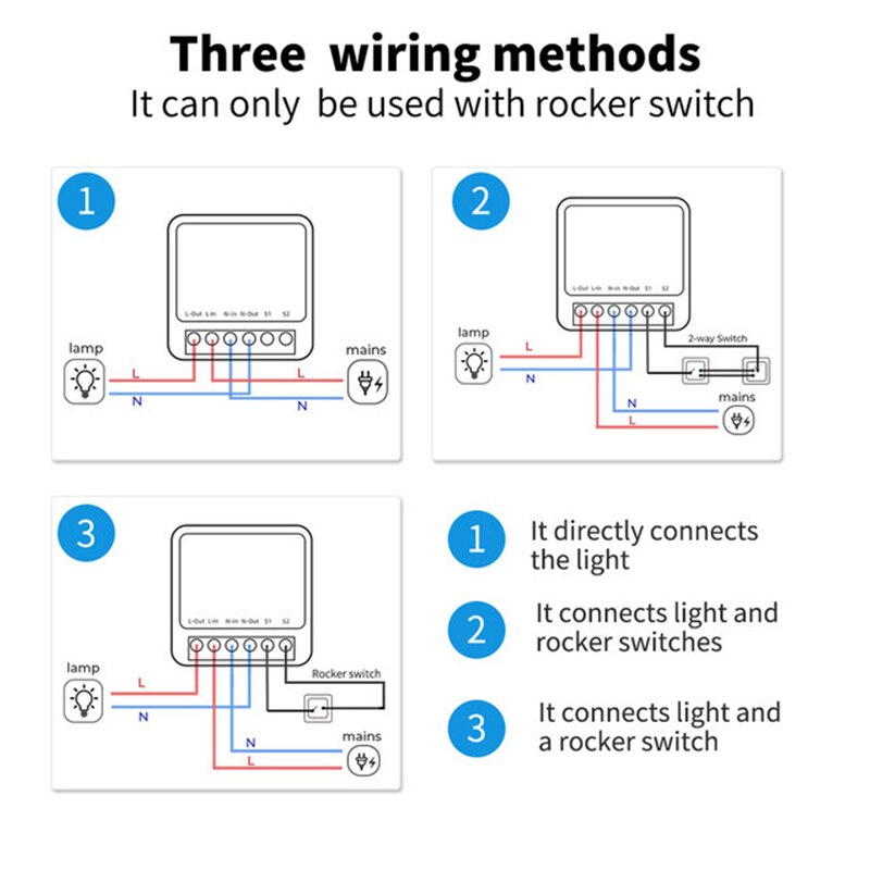 Tuya 16A Mini Wifi Smart Switc - Diy Home Automation Controller recensie en prijs