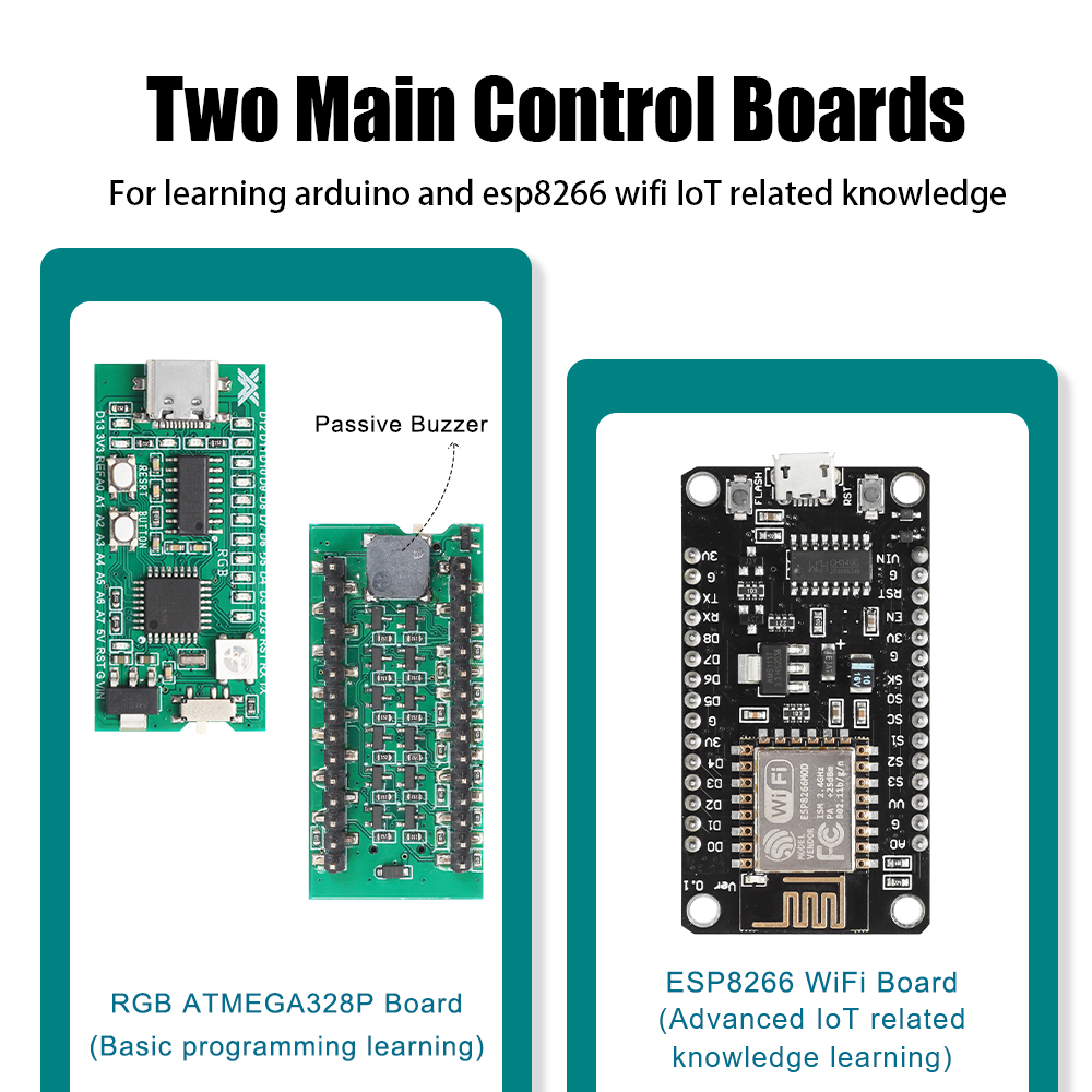 Tscinbuny Automation Kit Devel - Home Automation Arduino recensie en prijs