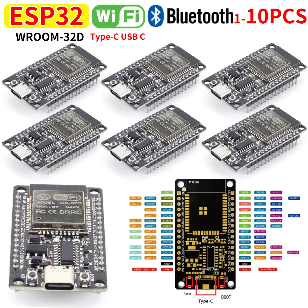 Development Board Module WiFi  - Home Automation Industry recensie en prijs