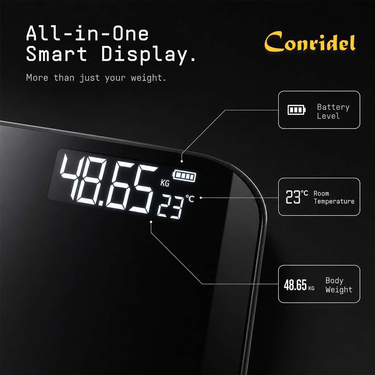 28CM MAX180kg Gewichtsverlies  - Home Automation Industry recensie en prijs