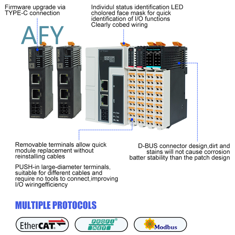 RS485 PLC-controllermodule voo - Home Automation Raspberry Pi recensie en prijs