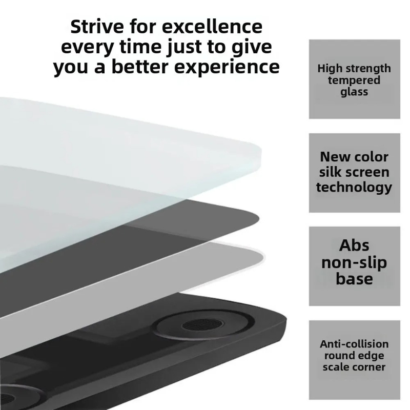 26x26cm Oplaadbare Smart Body  - Home Automation Industry recensie en prijs