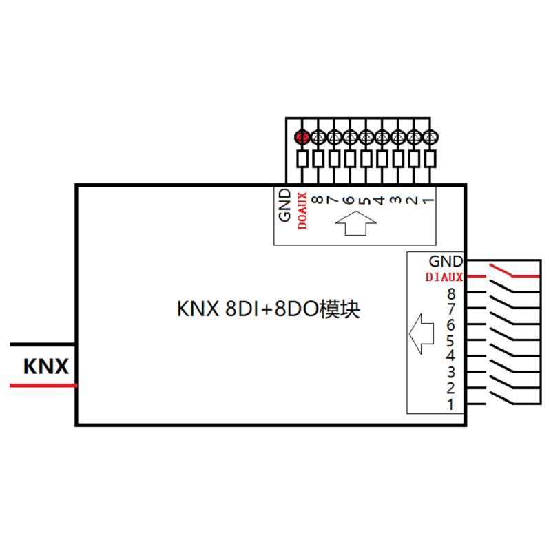 KNX 8DI+8DO Invoer/Uitvoer Mod - Diy Knx Home Automation recensie en prijs