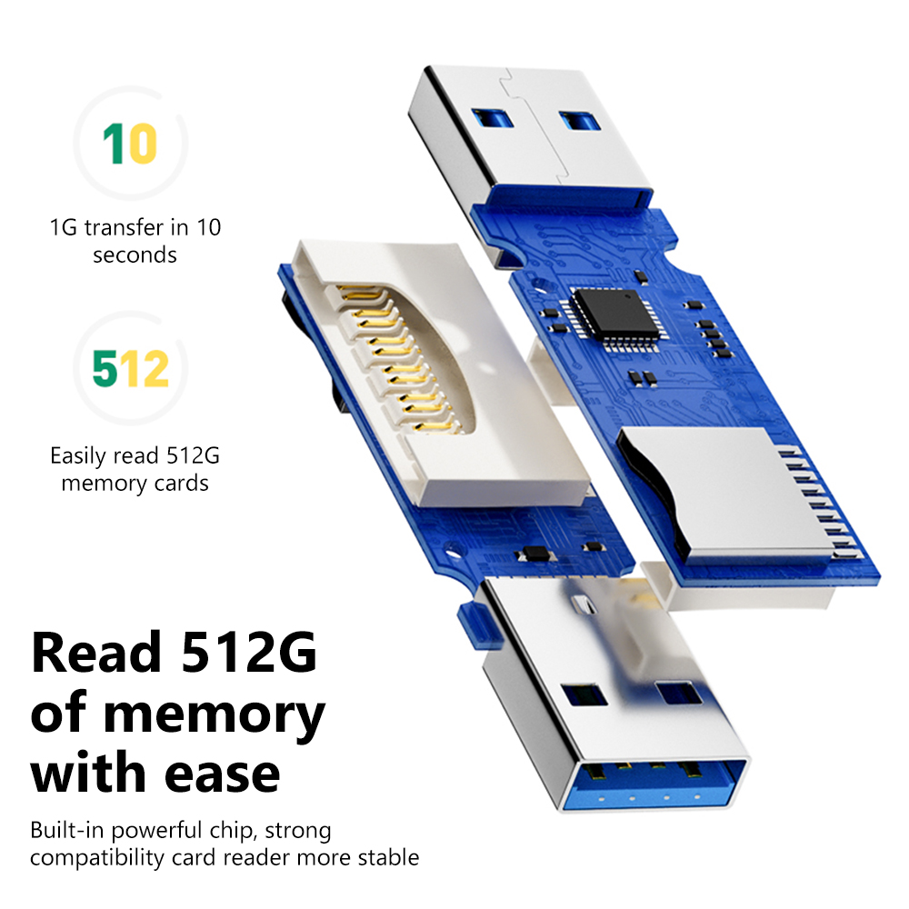 2-in-1 multifunctionele USB-ka - Home Assistant Sd recensie en prijs