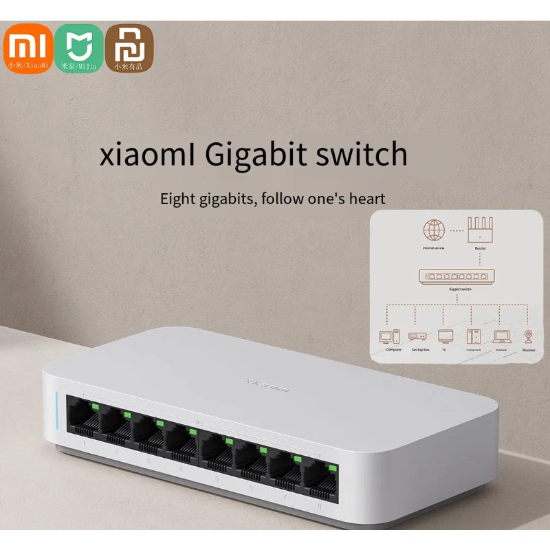 Xiaomi Mi 8 Poorten RJ45 Gigab - Xiaomi Hub Mijia Hub recensie en prijs