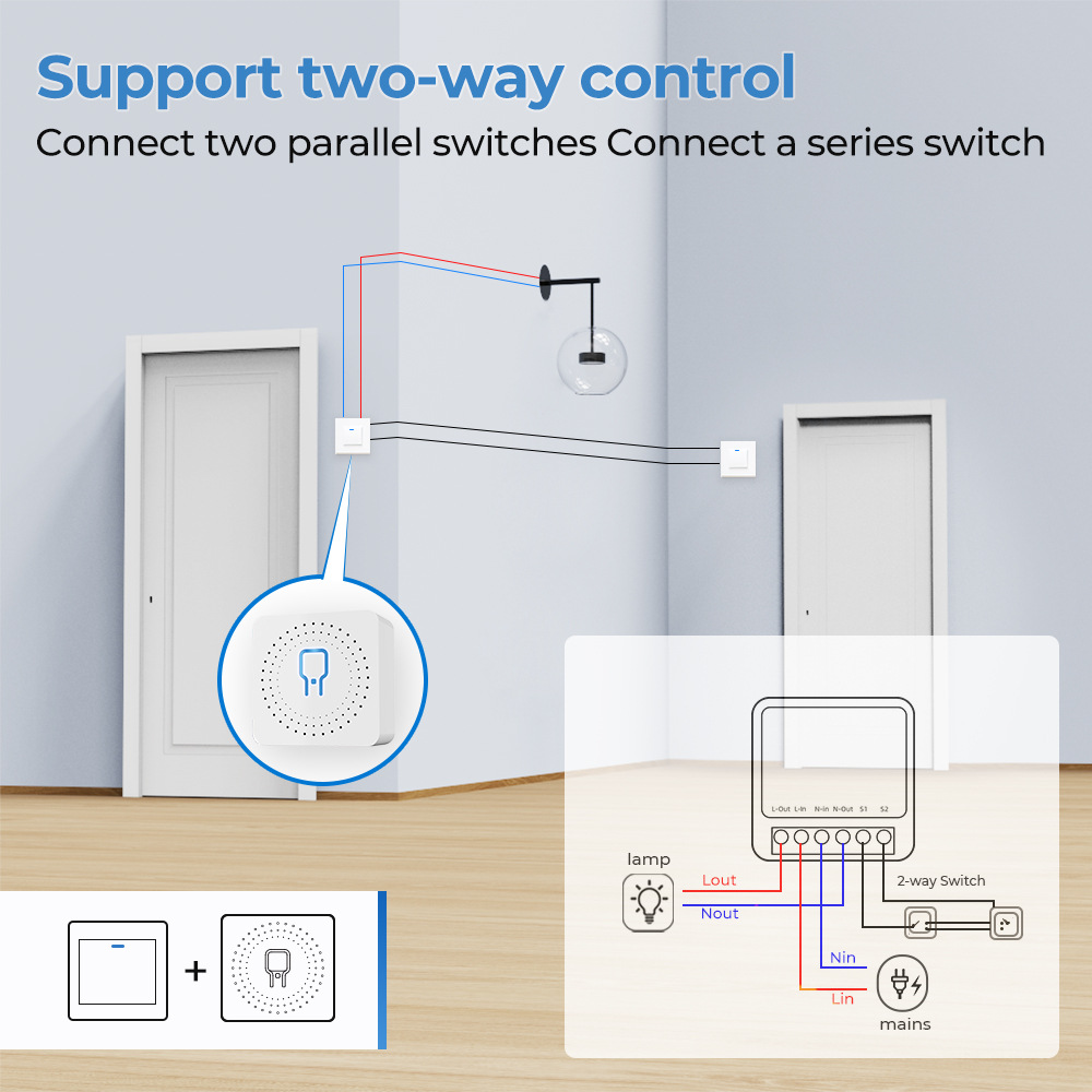 Zigbee / WiFi Smart Switch met - Home Automation Industry recensie en prijs